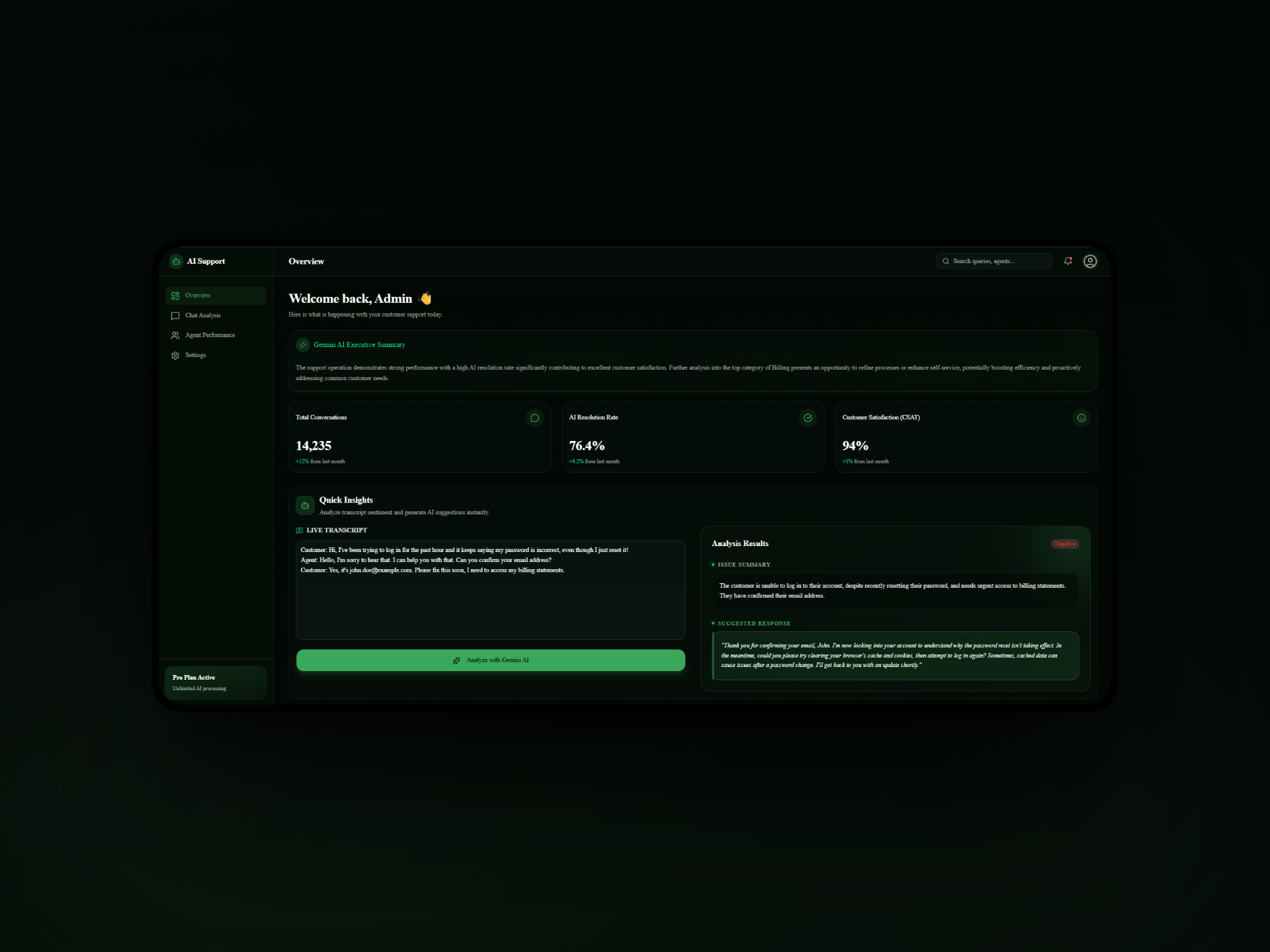 ai_customer_support_dashboard