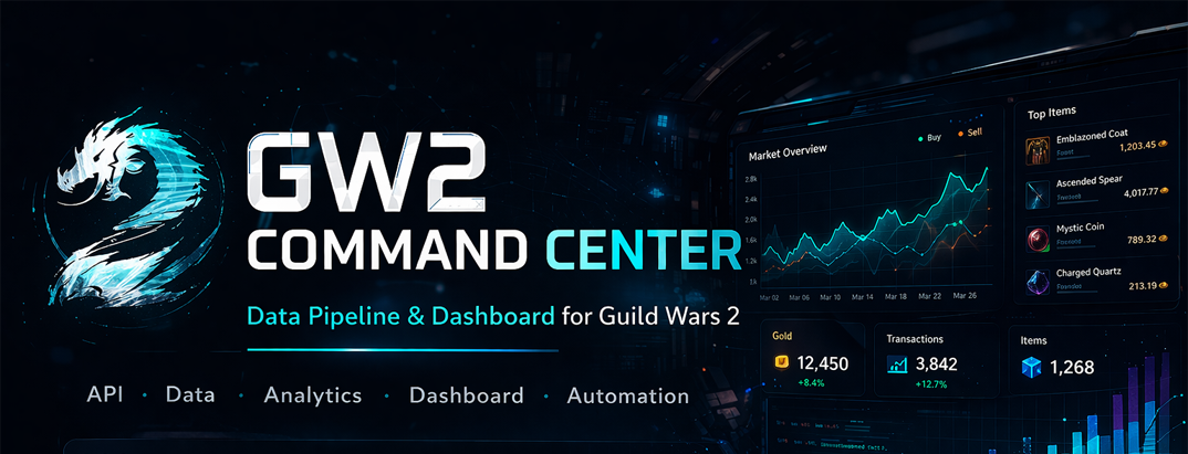 gw2-command-center