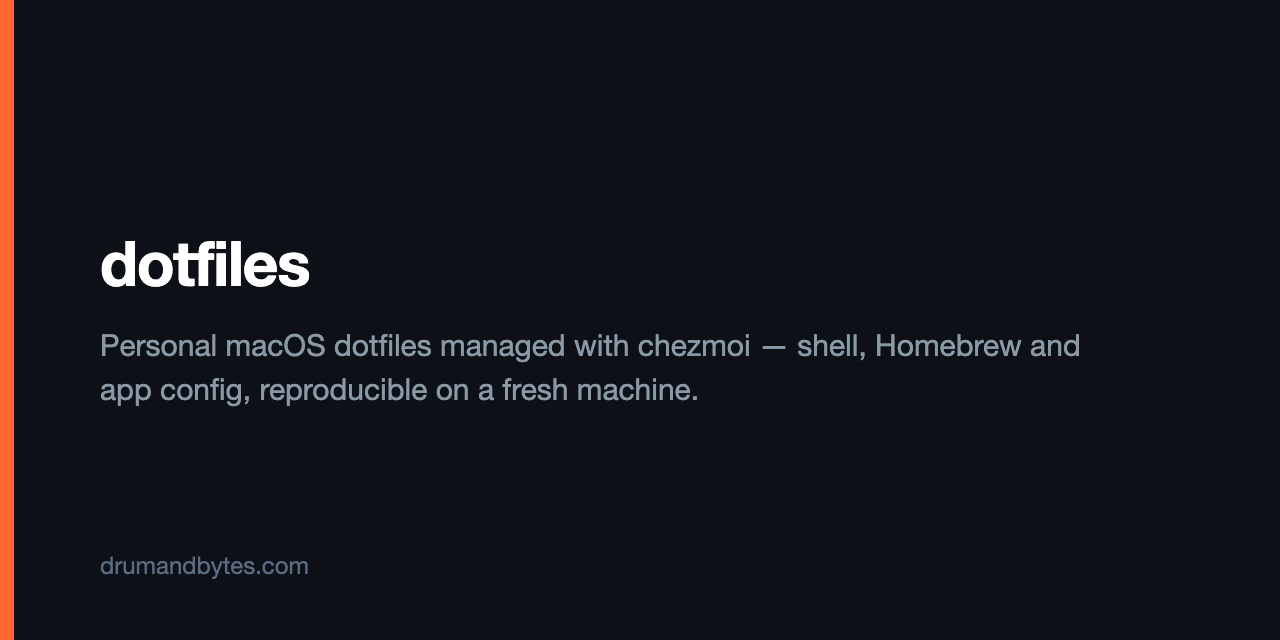 dotfiles
