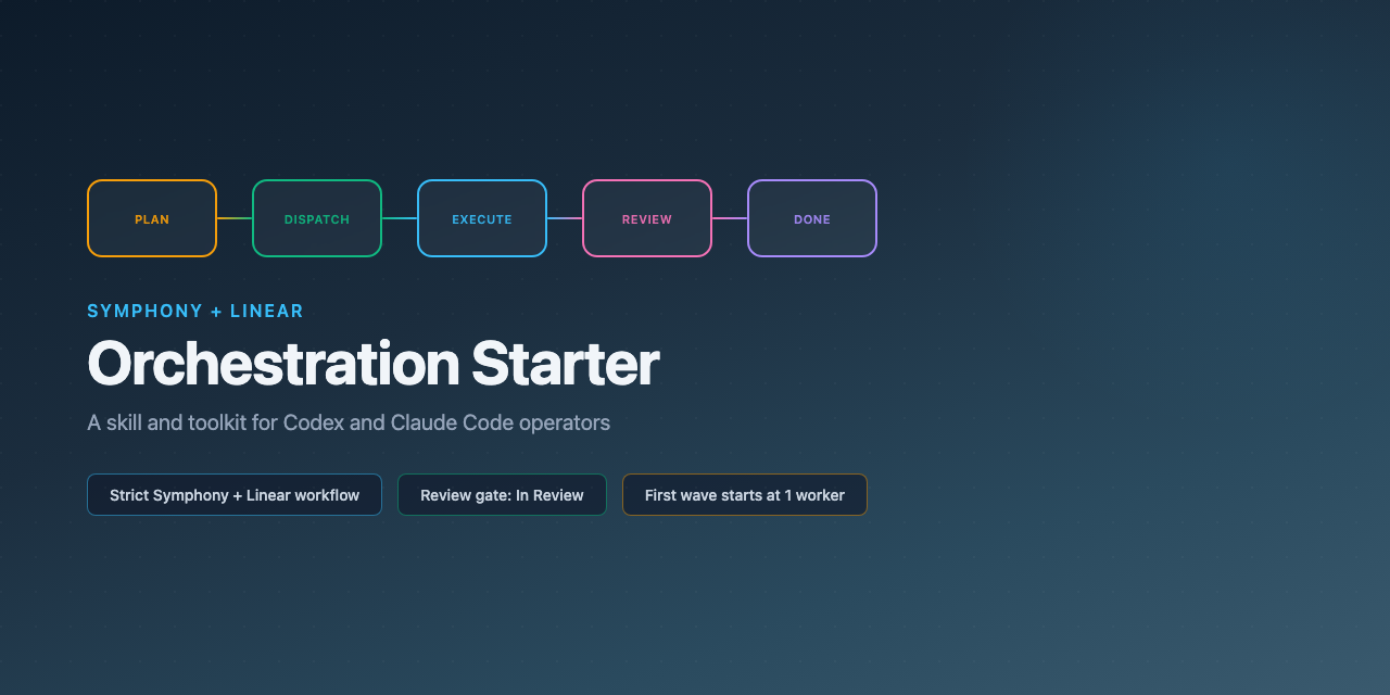 symphony-linear-starter