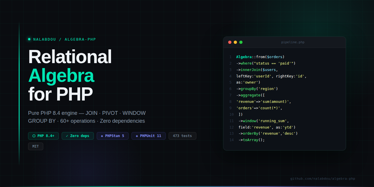 algebra-symfony