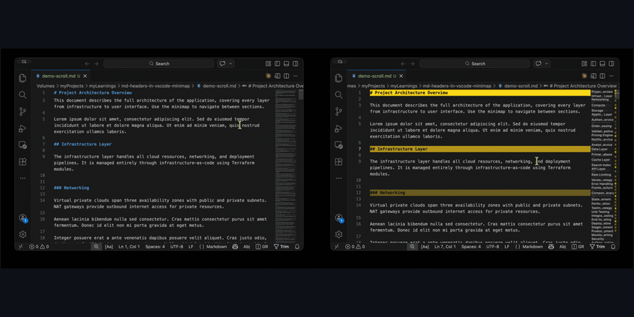 markdown-minimap-headers
