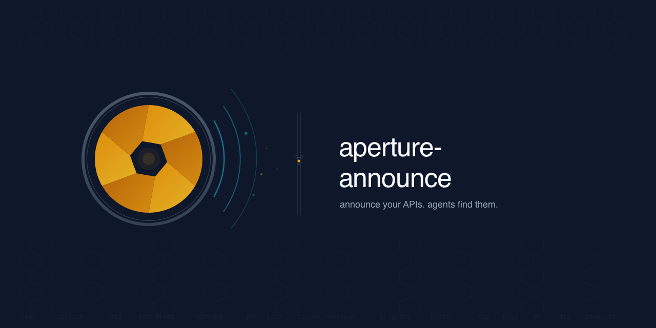 aperture-announce