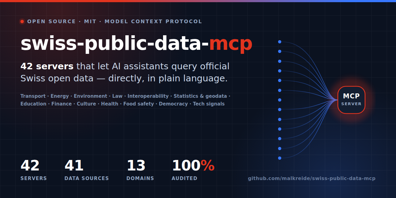 swiss-public-data-mcp