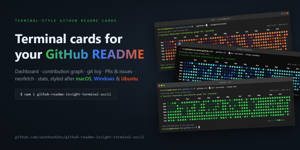 github-readme-insight-terminal-ascii