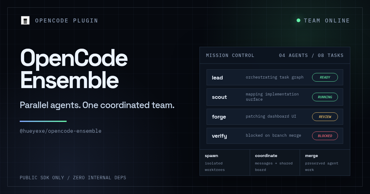 opencode-ensemble