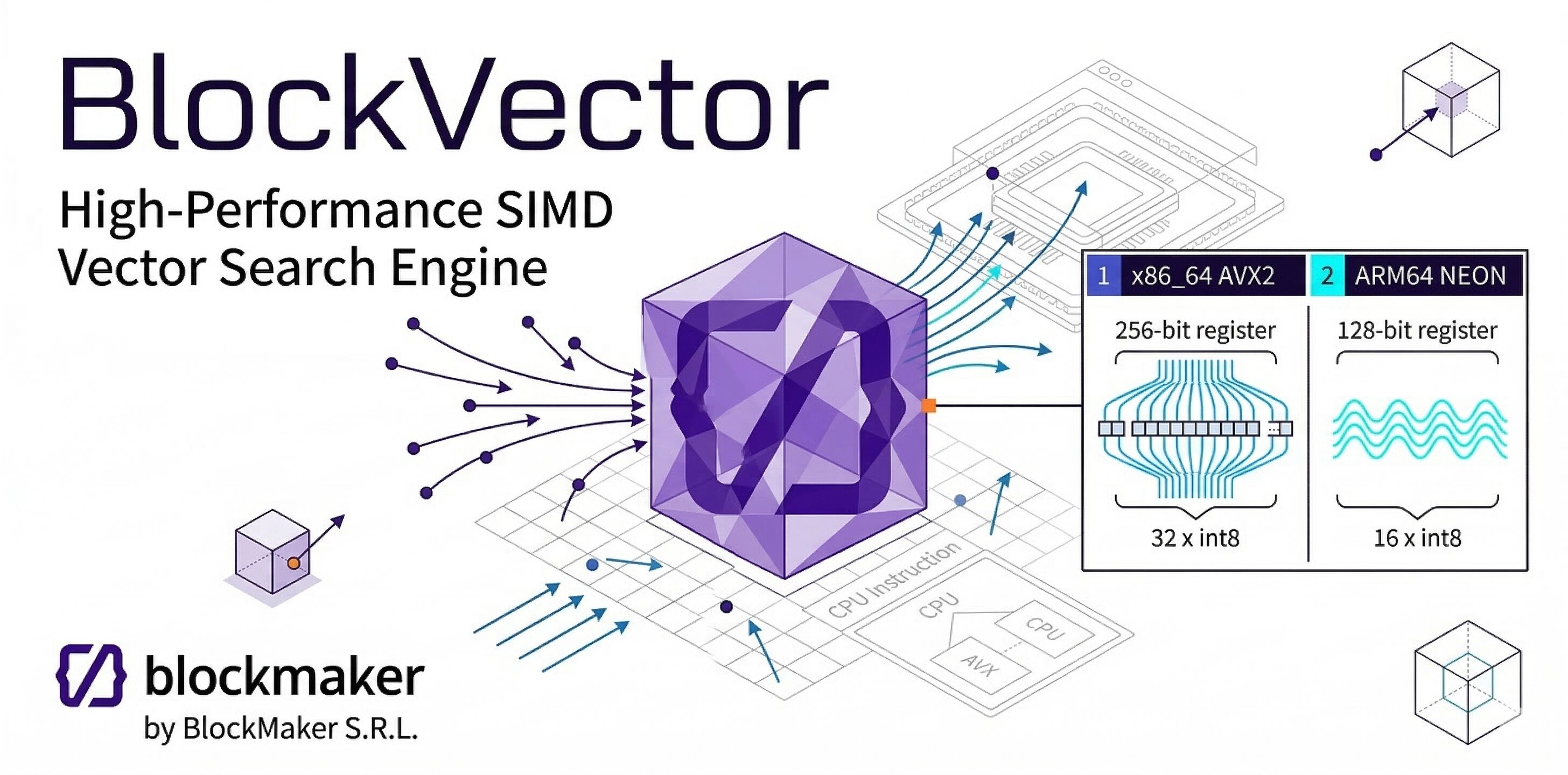 GitHub - BlockmakerCompany/blockvector: Talking directly to the CPU. A ...