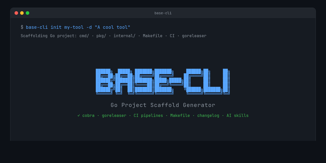 GitHub - ariel-frischer/base-cli: Go CLI + library scaffold generator ...