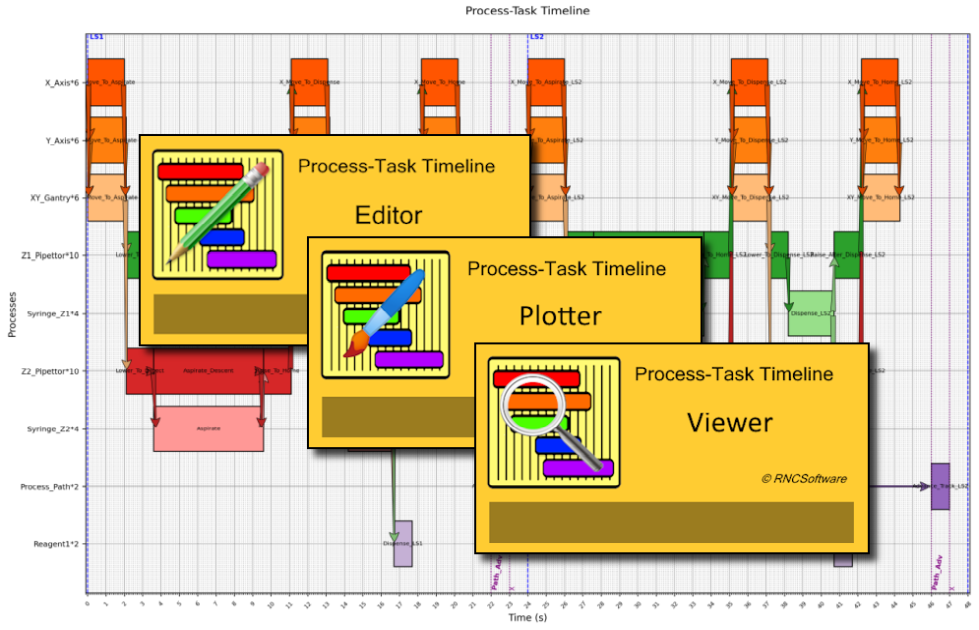 PTTimeline/pttedit.VersionInfo at main · RNCSoftware/PTTimeline · GitHub