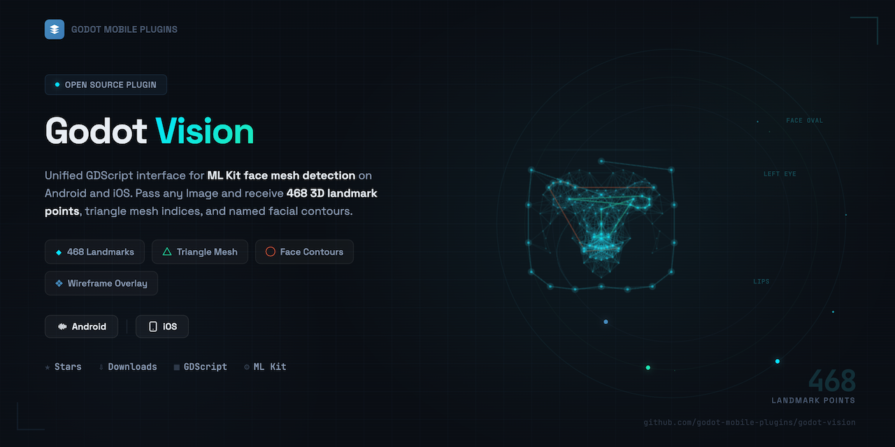 godot-vision