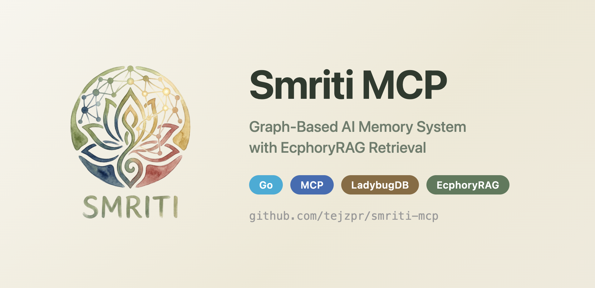 GitHub - tejzpr/Smriti-MCP: Smriti is a Model Context Protocol (MCP ...