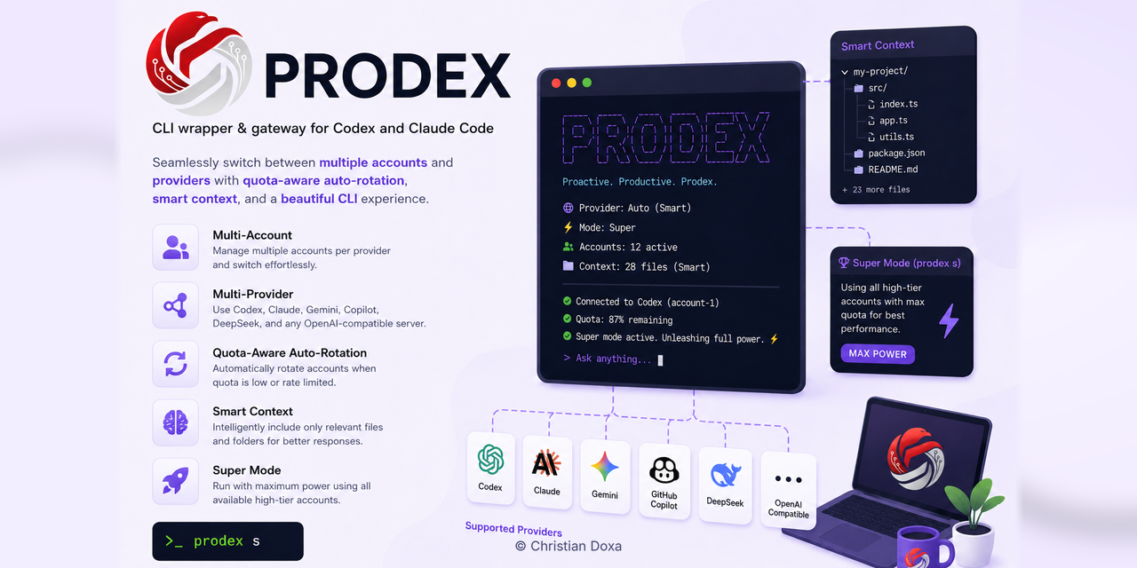 GitHub - christiandoxa/prodex: Prodex is a multi-account, multi