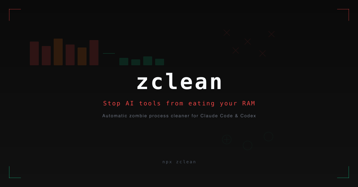 zclean