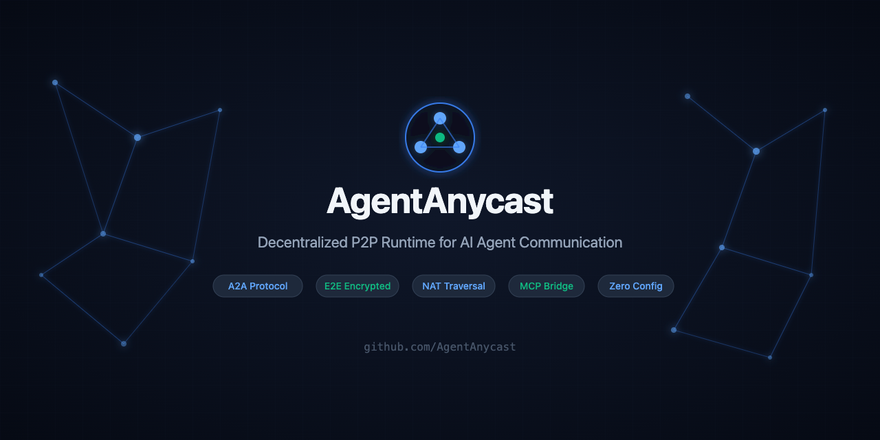 agentanycast