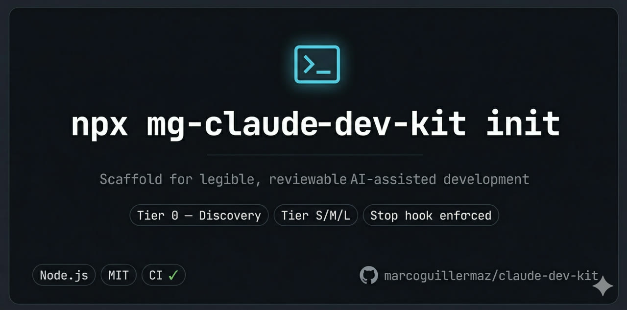 claude-dev-kit