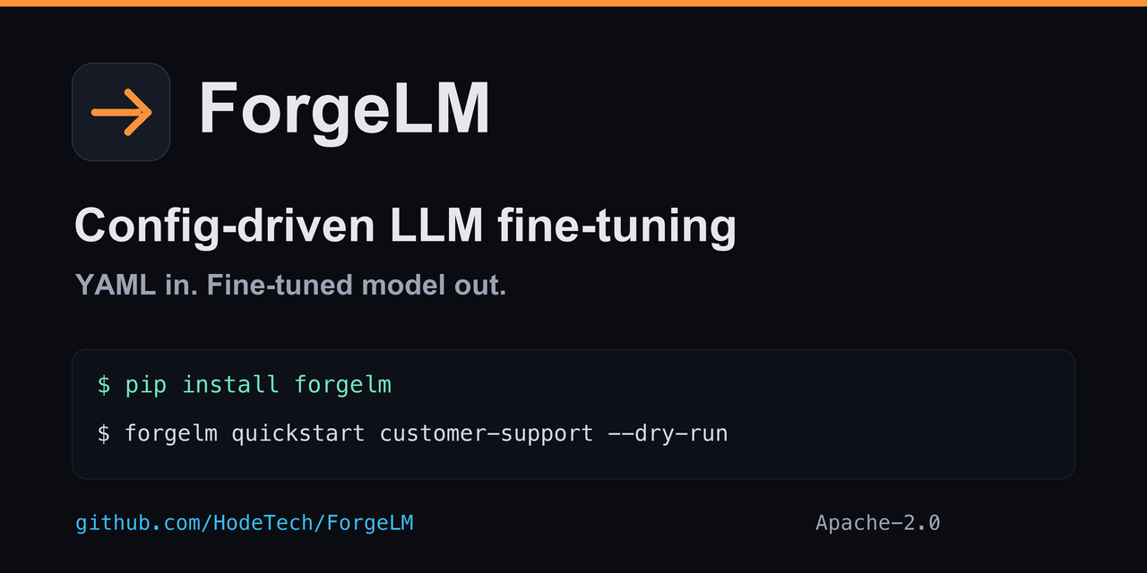 ForgeLM