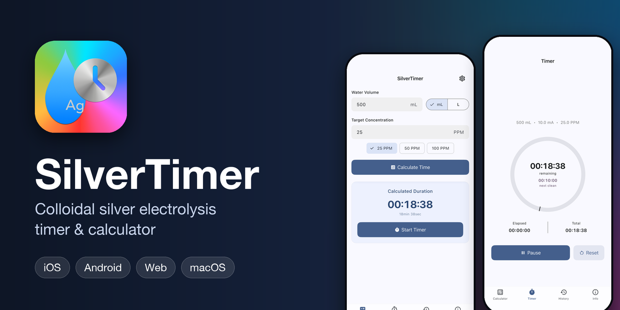 silvertimer_flutter