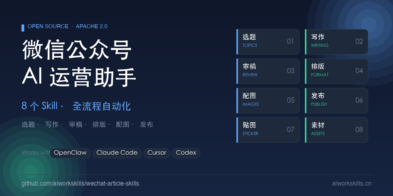 wechat-article-skills