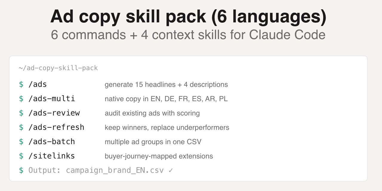 ad-copy-skill-pack