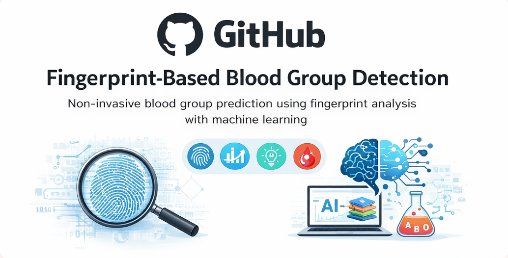 GitHub - varshu-1/Non-Invasive-Blood-Group-identification-using ...