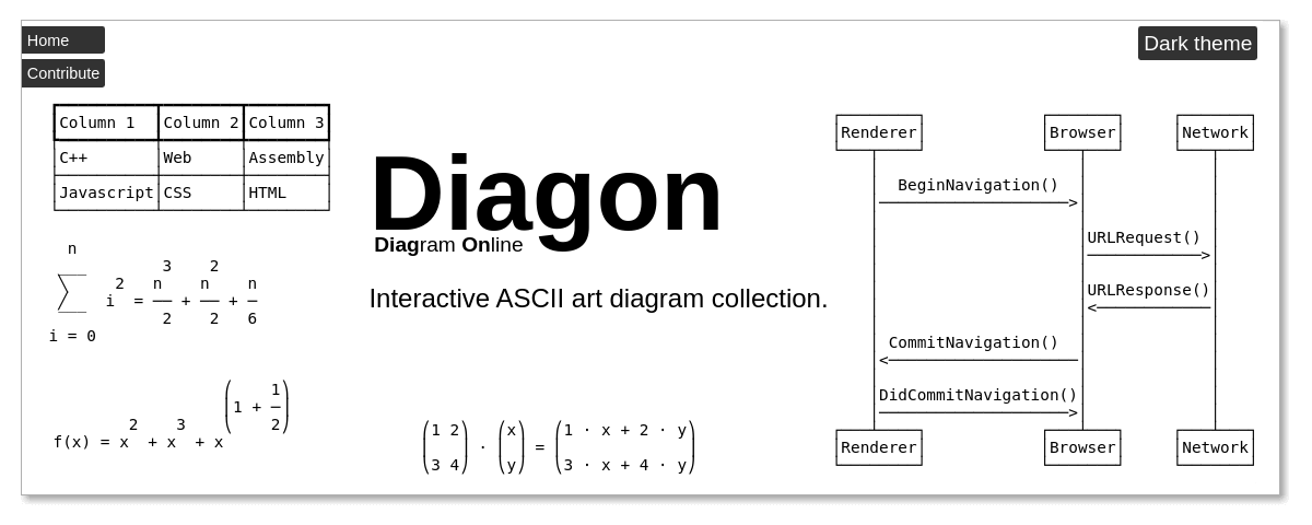 Prosper Seminary Symphony Ascii Diagram Generator Specific Secondary Glance