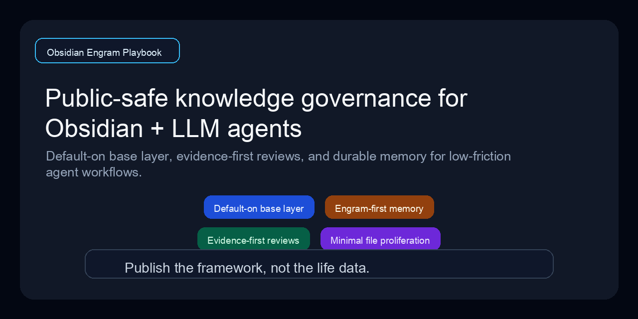 obsidian-engram-playbook