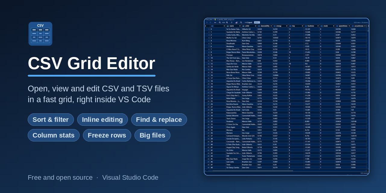 csv-grid-editor