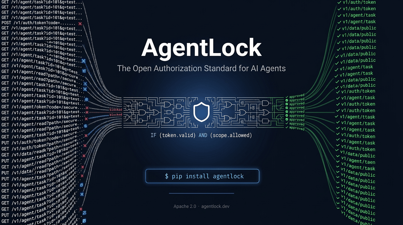 agentlock