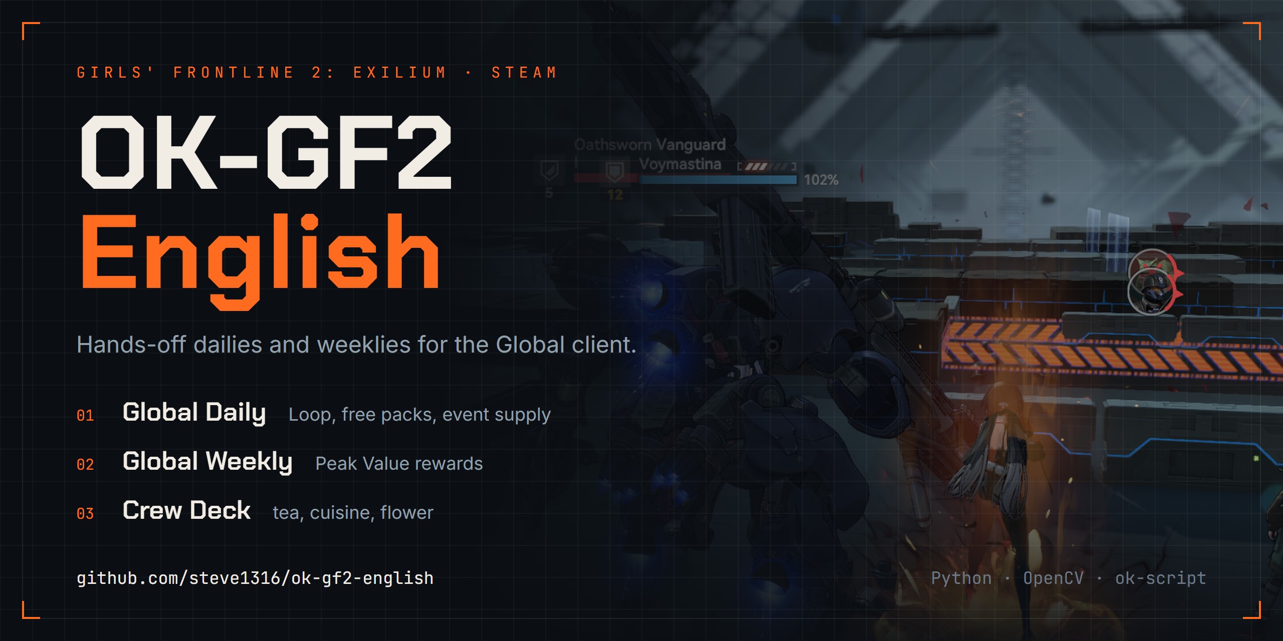 ok-gf2-english