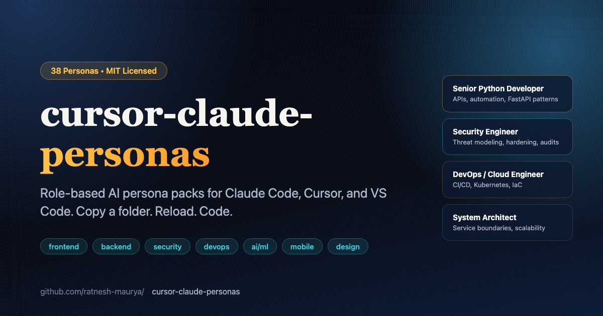 cursor-claude-personas