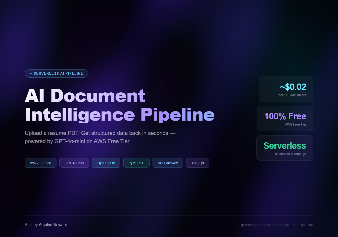 GitHub - arsalan-na1/ai-doc-pipeline · GitHub