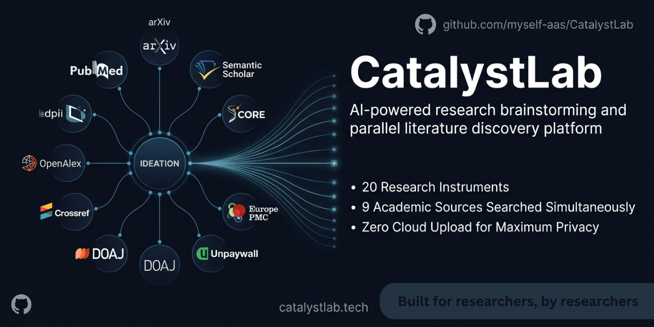 CatalystLab