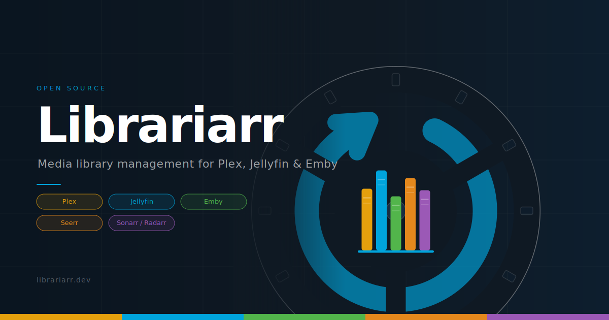 librariarr