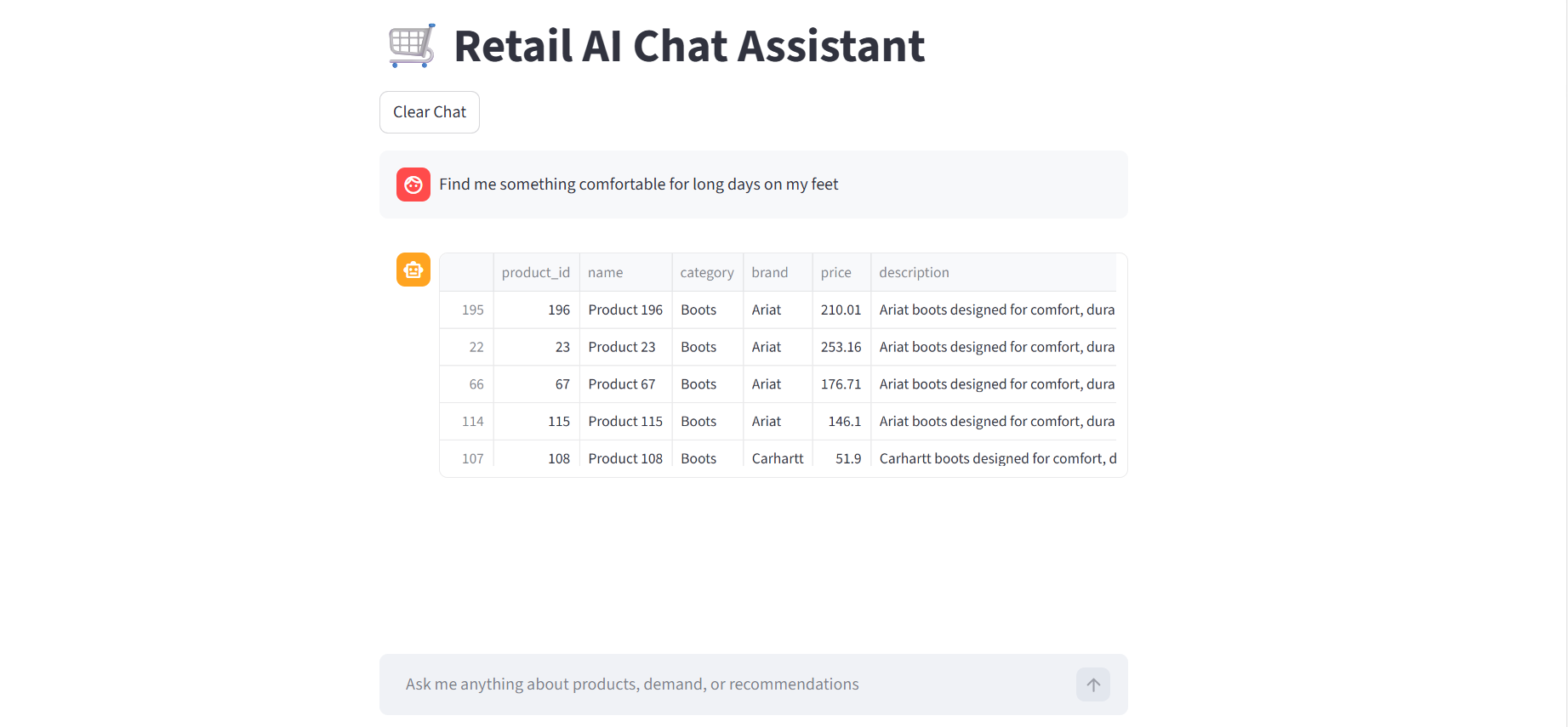GitHub - sharonteo/retail-ai-platform: AI‑powered retail assistant with ...