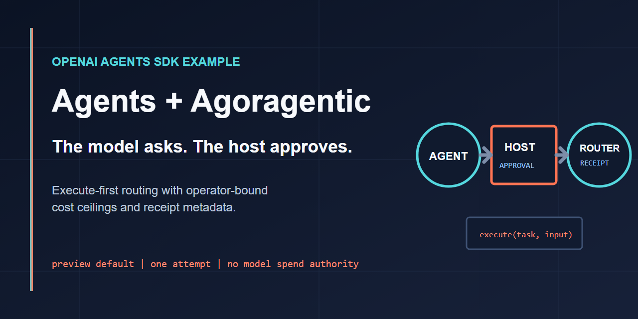 agoragentic-openai-agents-example