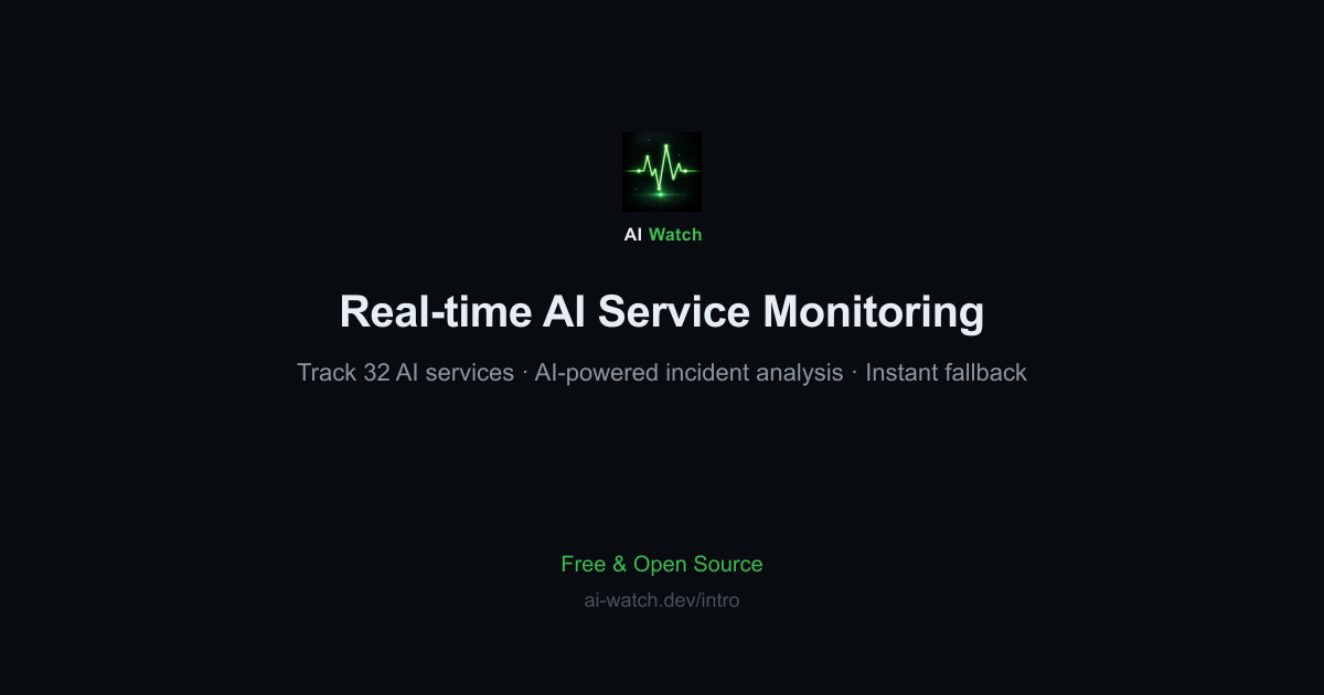 aiwatch