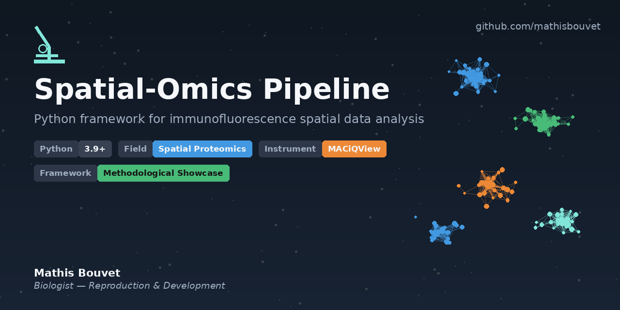 MACSima_Spatial-Omics-Pipeline