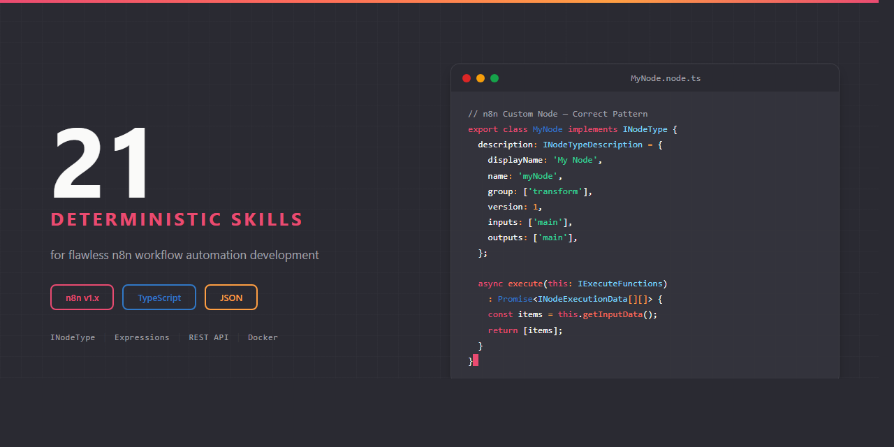 n8n-Claude-Skill-Package