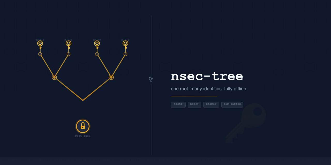 nsec-tree-cli