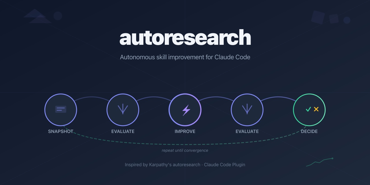 autoresearch