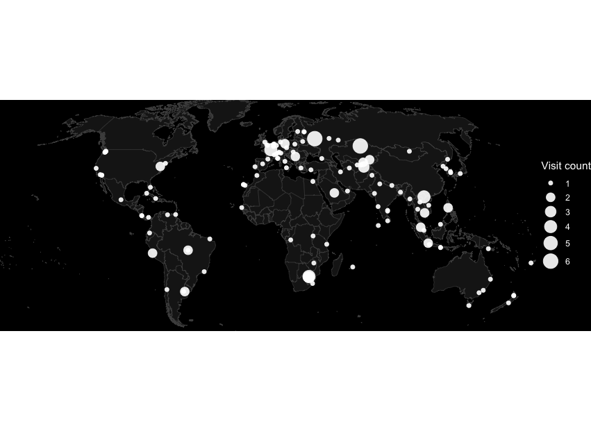 xi-jinping-state-visits-dataset