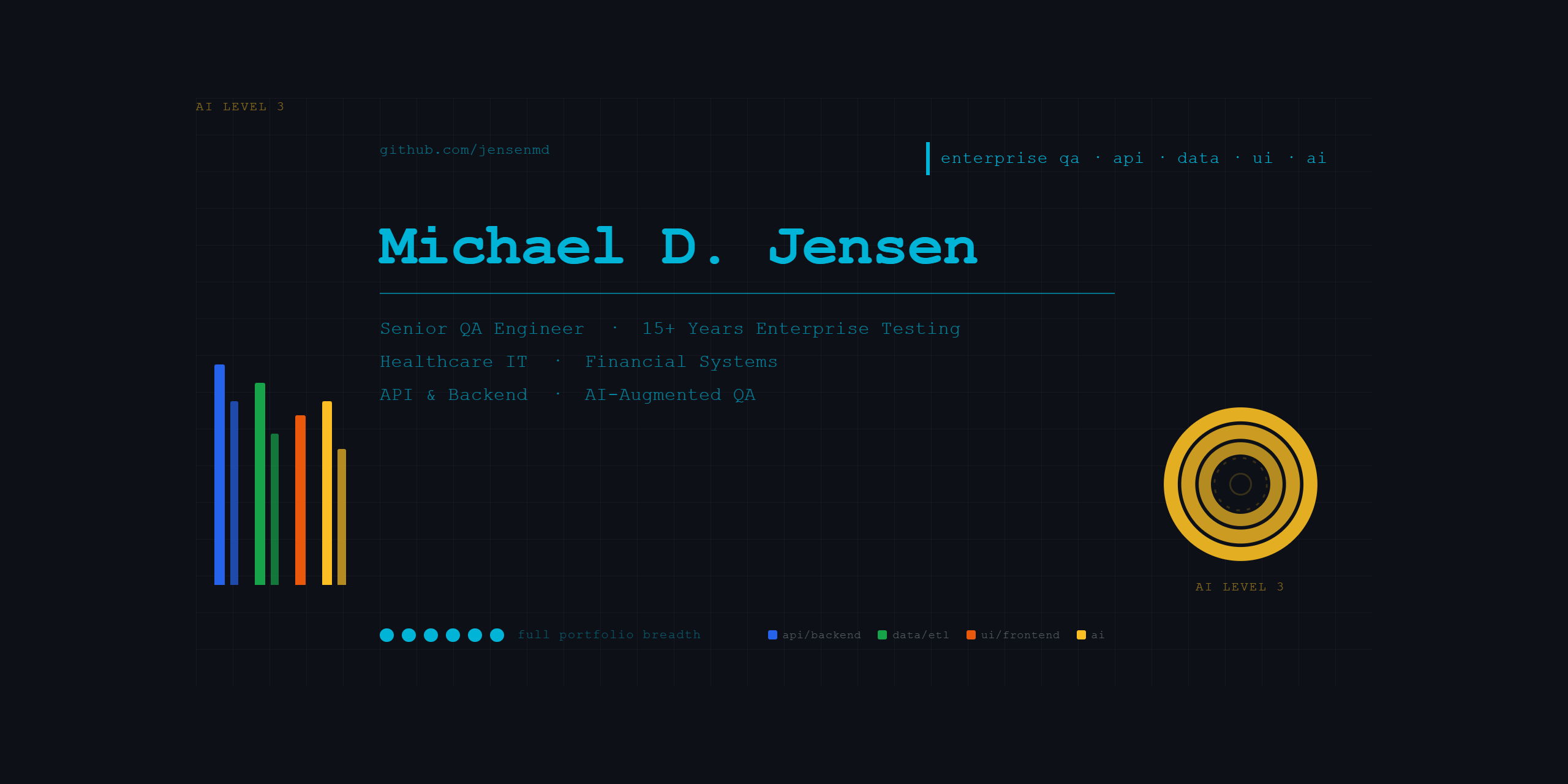 jensenmd