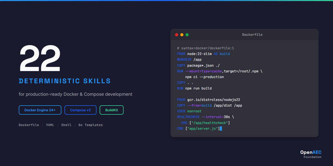 Docker-Claude-Skill-Package