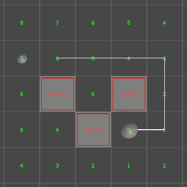 GitHub - eviltwo/DistanceMapPathFinding: A lightweight pathfinding ...