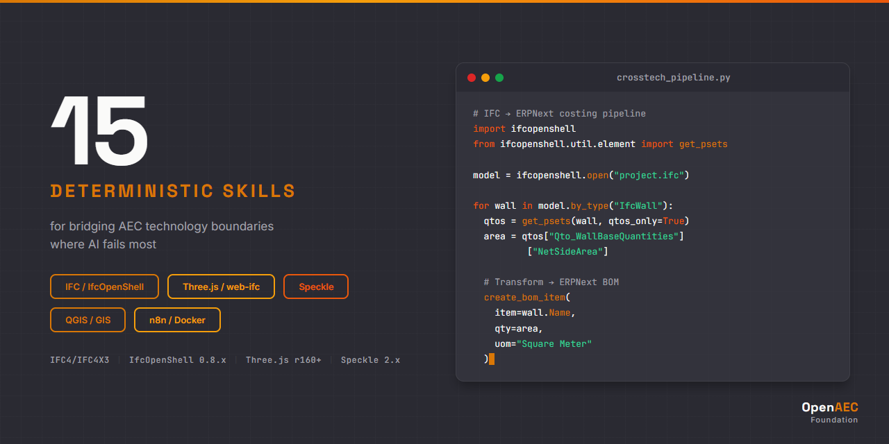 Cross-Tech-AEC-Claude-Skill-Package