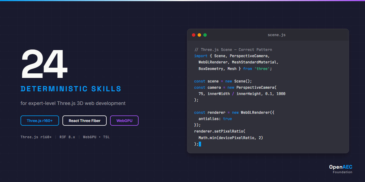 Three.js-Claude-Skill-Package