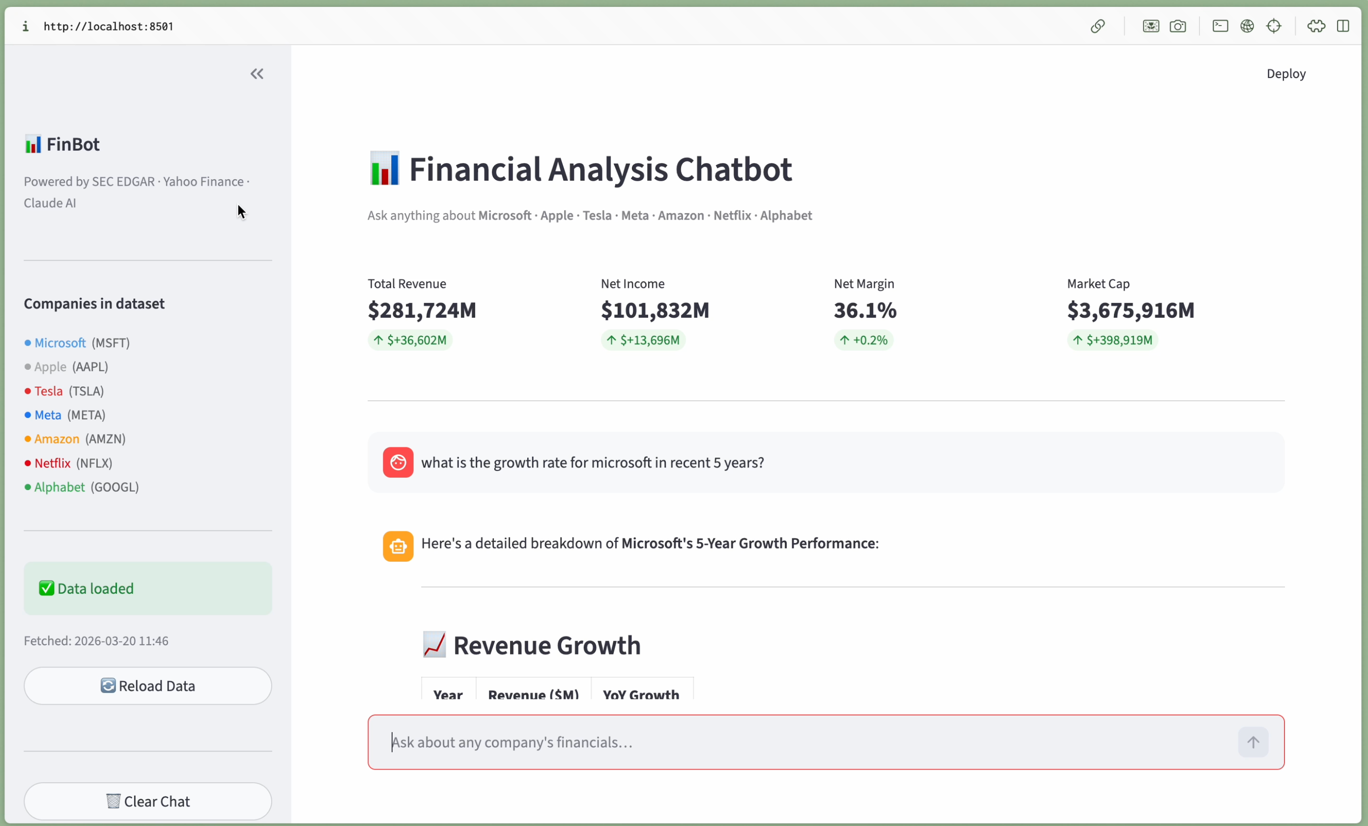 GitHub - MadisonMLi/AI_powered_Finbot: An AI-powered financial analysis ...