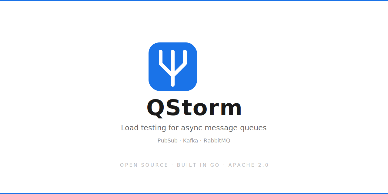 qstorm