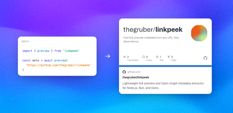 linkpeek