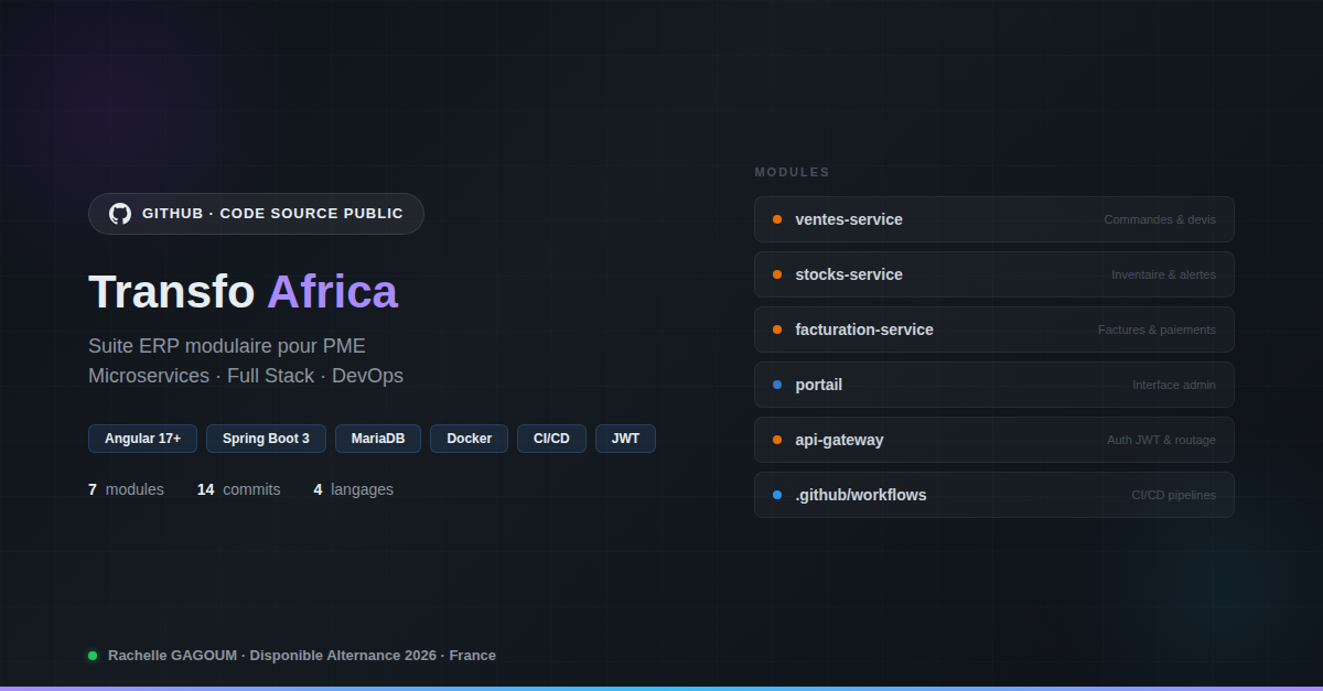GitHub - gagoumrachelle48-sketch/transfo-africa-digital-system: Système ...